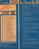 Falco - The Sound Of Musik - 45'lik Falco - The Sound Of Musik - 45'lik